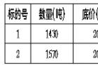 关于公开竞卖区级储备粮稻谷的公告