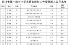 四川第一批中小学名师名校长工作室领衔人公示啦！