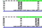 从犀浦地铁站直达战旗村 P212路战旗村专线公交开通