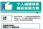 成都探索“市民诚信卡”建设 这些失信行为将受到联合惩戒